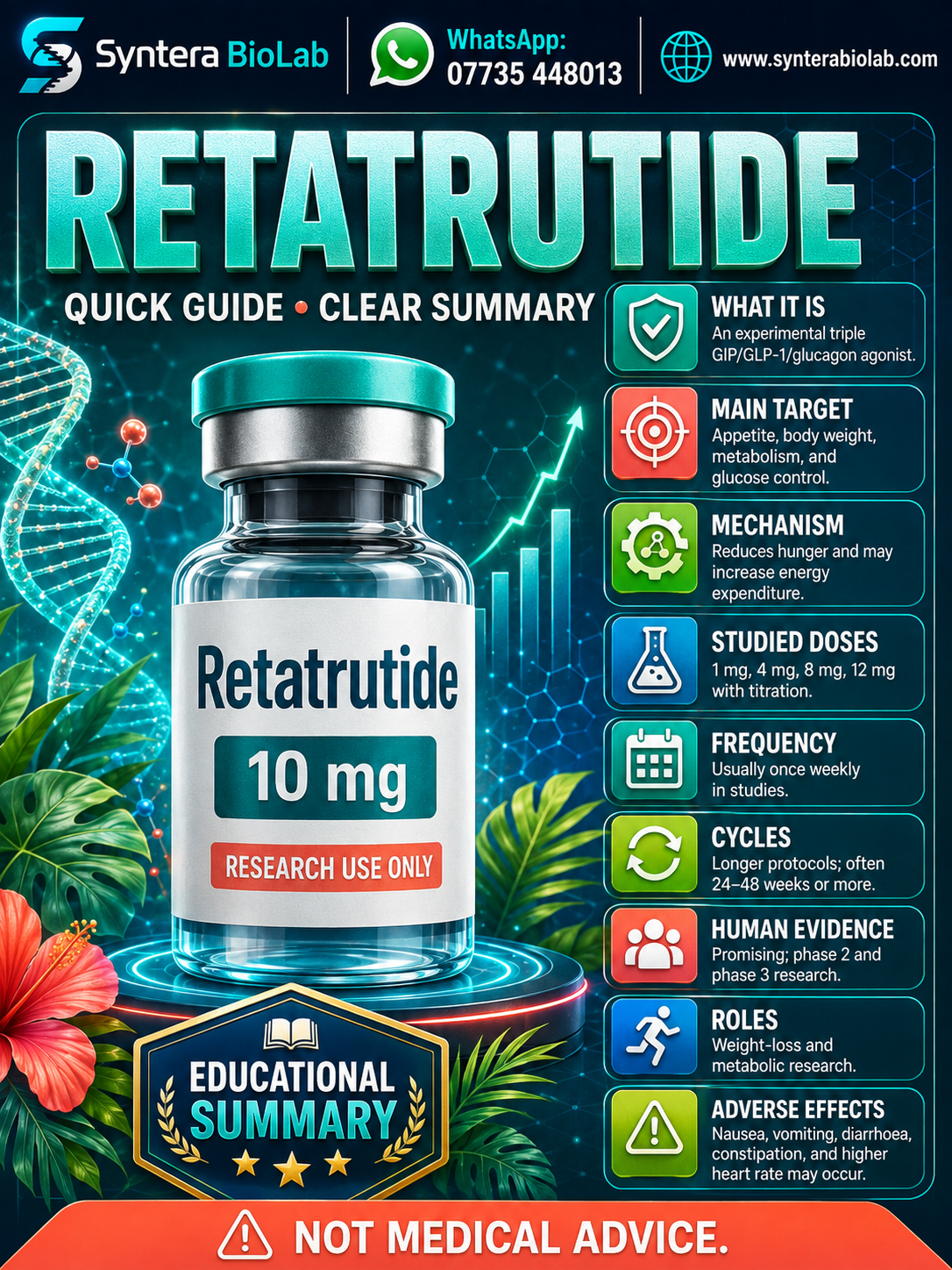 Retatrutide — Syntera BioLab catalogue