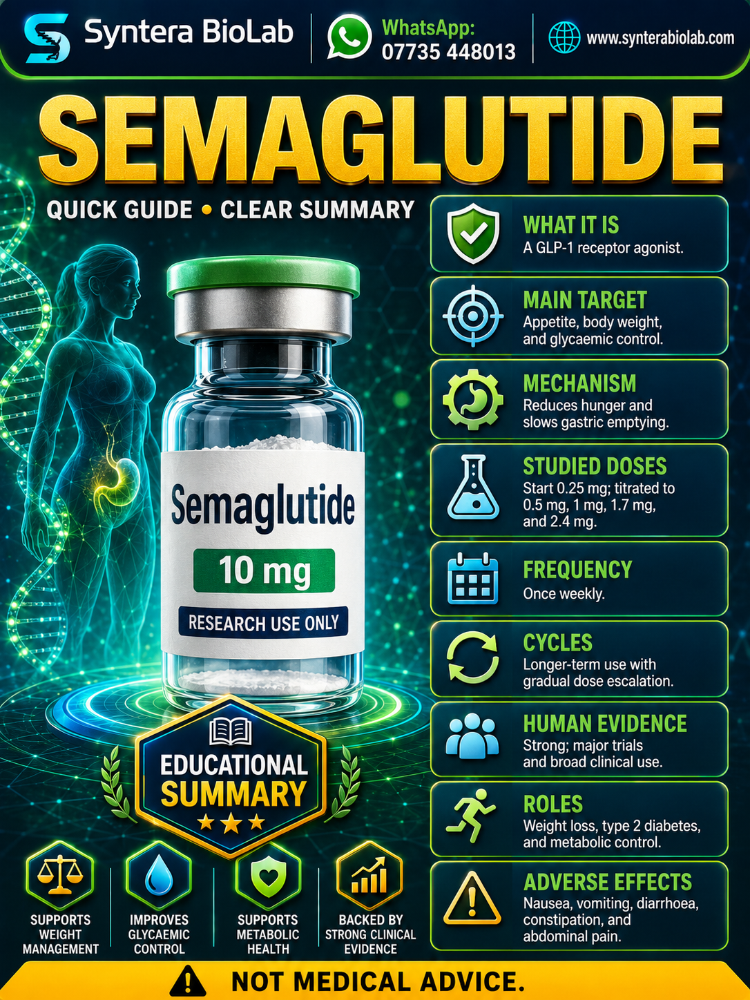Semaglutide — Syntera BioLab catalogue