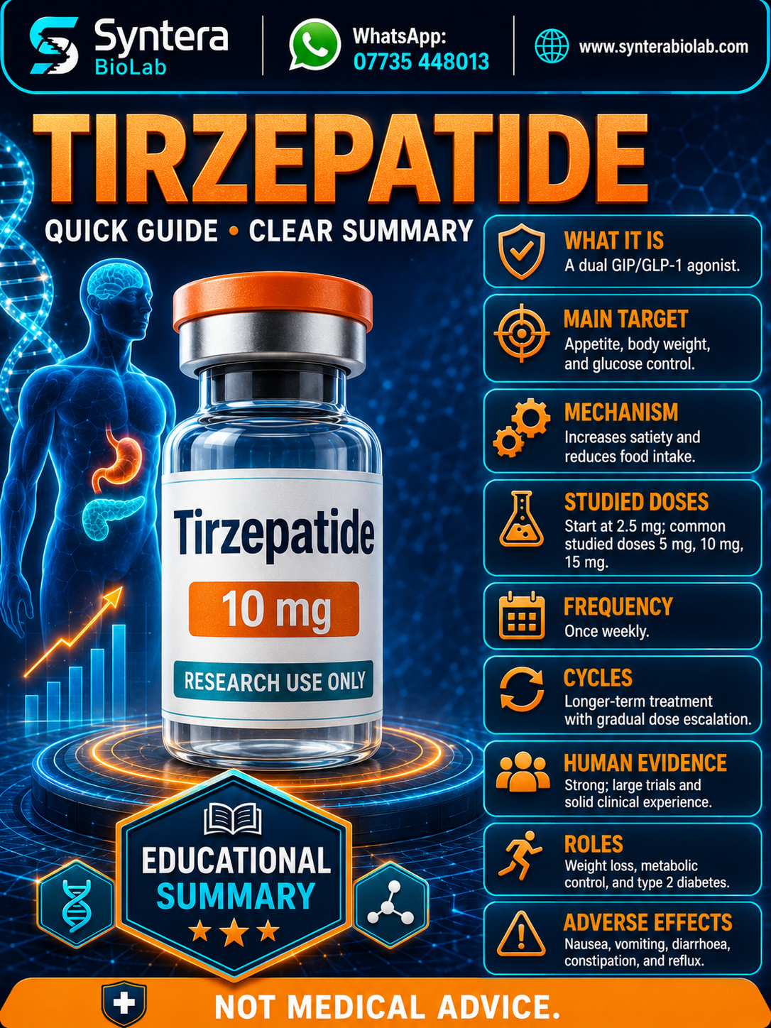 Tirzepatide — Syntera BioLab catalogue